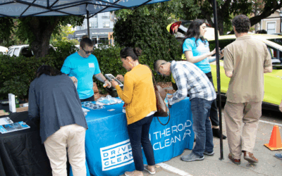 Common Challenges #1: Awareness & Understanding